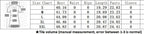 Women Crop Varsity Baseball Coats Y2K Streetwear 2025 Winter Fall Clothes Letter Print Cropped Patchwork Jackets Coats