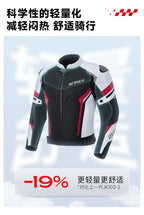 Men Spring Summer Breathable Mesh SCOYCO Motorcycle Riding Jacket Cycling Equipment Motorcyclist Clothing 600D Oxford CE Protect