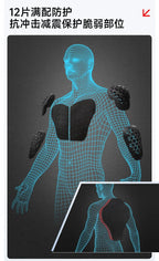 Men Spring Summer Breathable Mesh SCOYCO Motorcycle Riding Jacket Cycling Equipment Motorcyclist Clothing 600D Oxford CE Protect