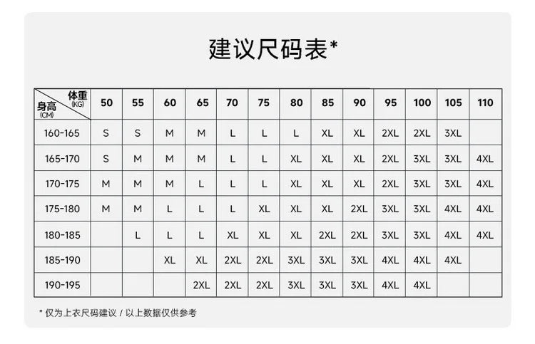 Men Spring Summer Breathable Mesh SCOYCO Motorcycle Riding Jacket Cycling Equipment Motorcyclist Clothing 600D Oxford CE Protect